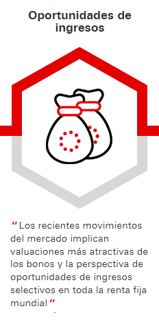 Oportunidades de ingresos