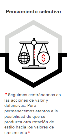 Pensamiento selectivo